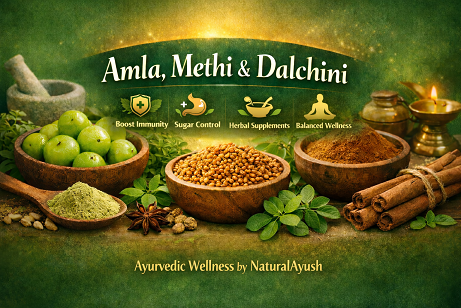 Amla, Methi & Dalchini Ayurvedic Wellness by NaturalAyush.com